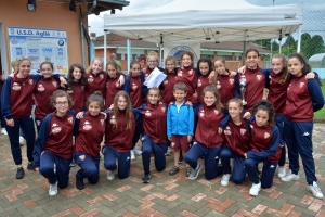 torinofc
